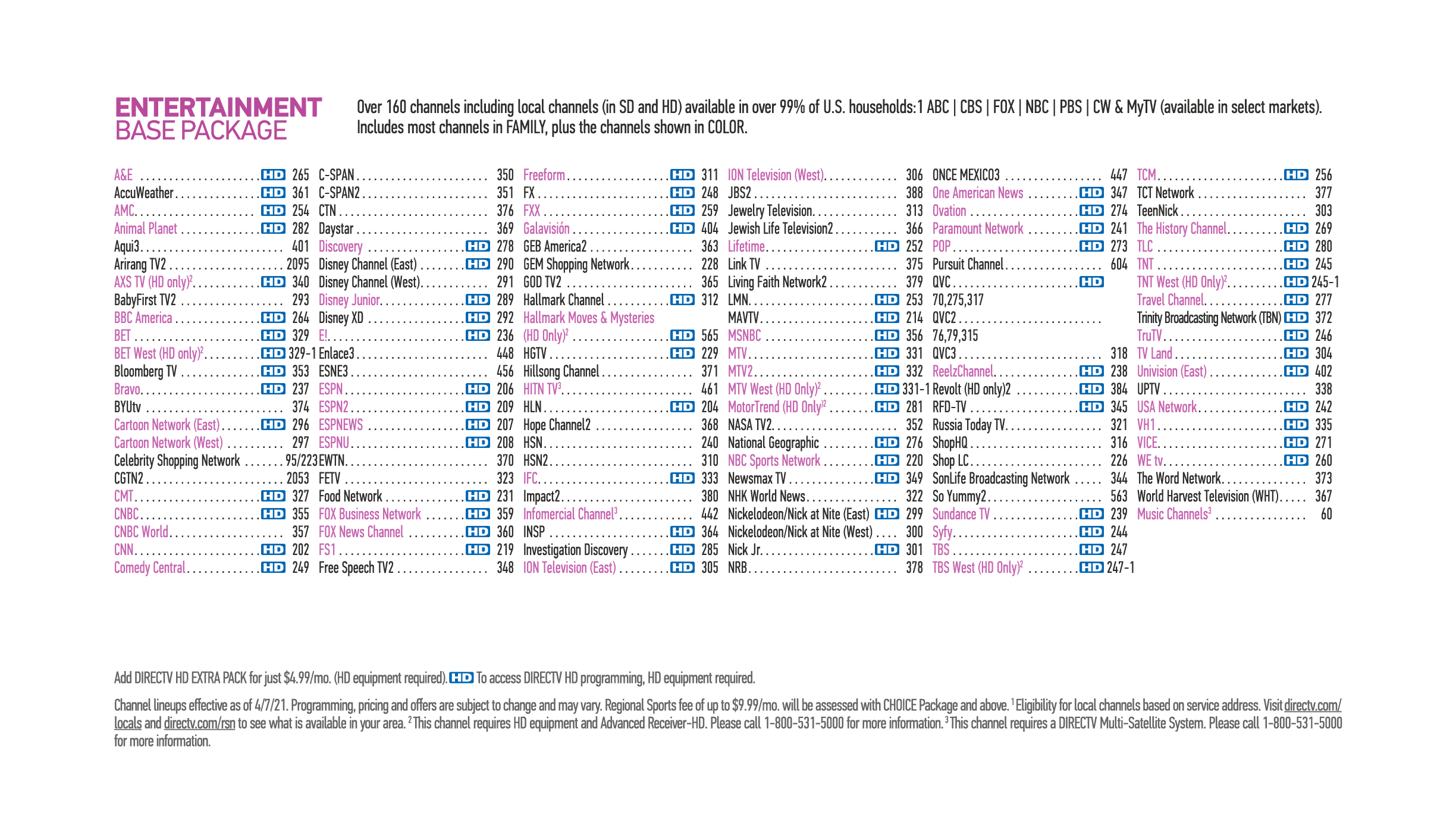 DIRECTV Channel Packages Virginia SkyWire