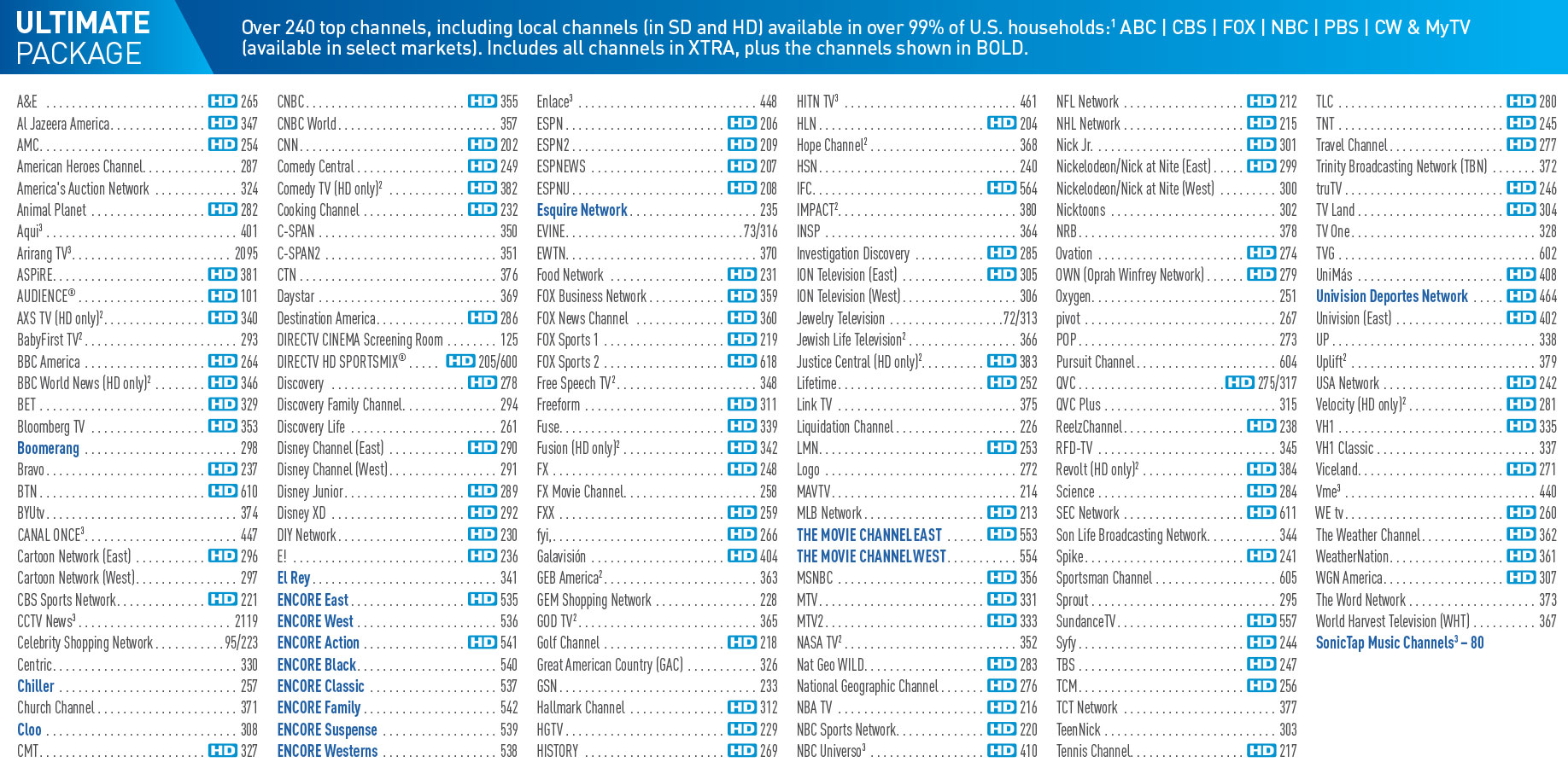 directv-ultimate-package-channel-lineup-printable
