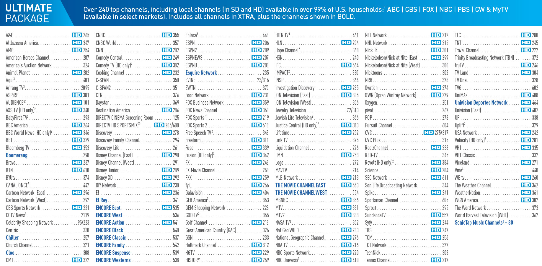 Directv Ultimate Package Channel Lineup Printable