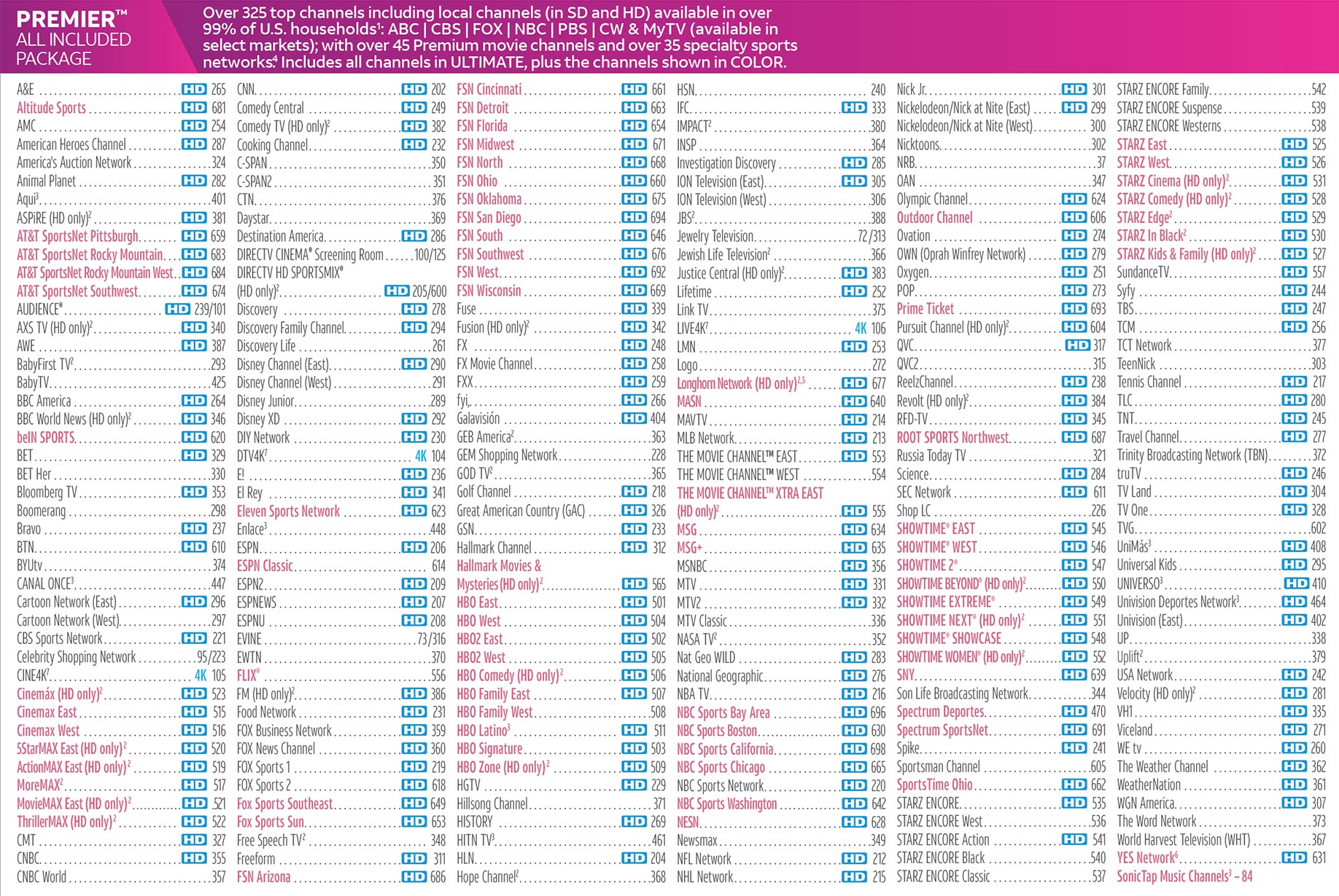 Directv Channel List Printable