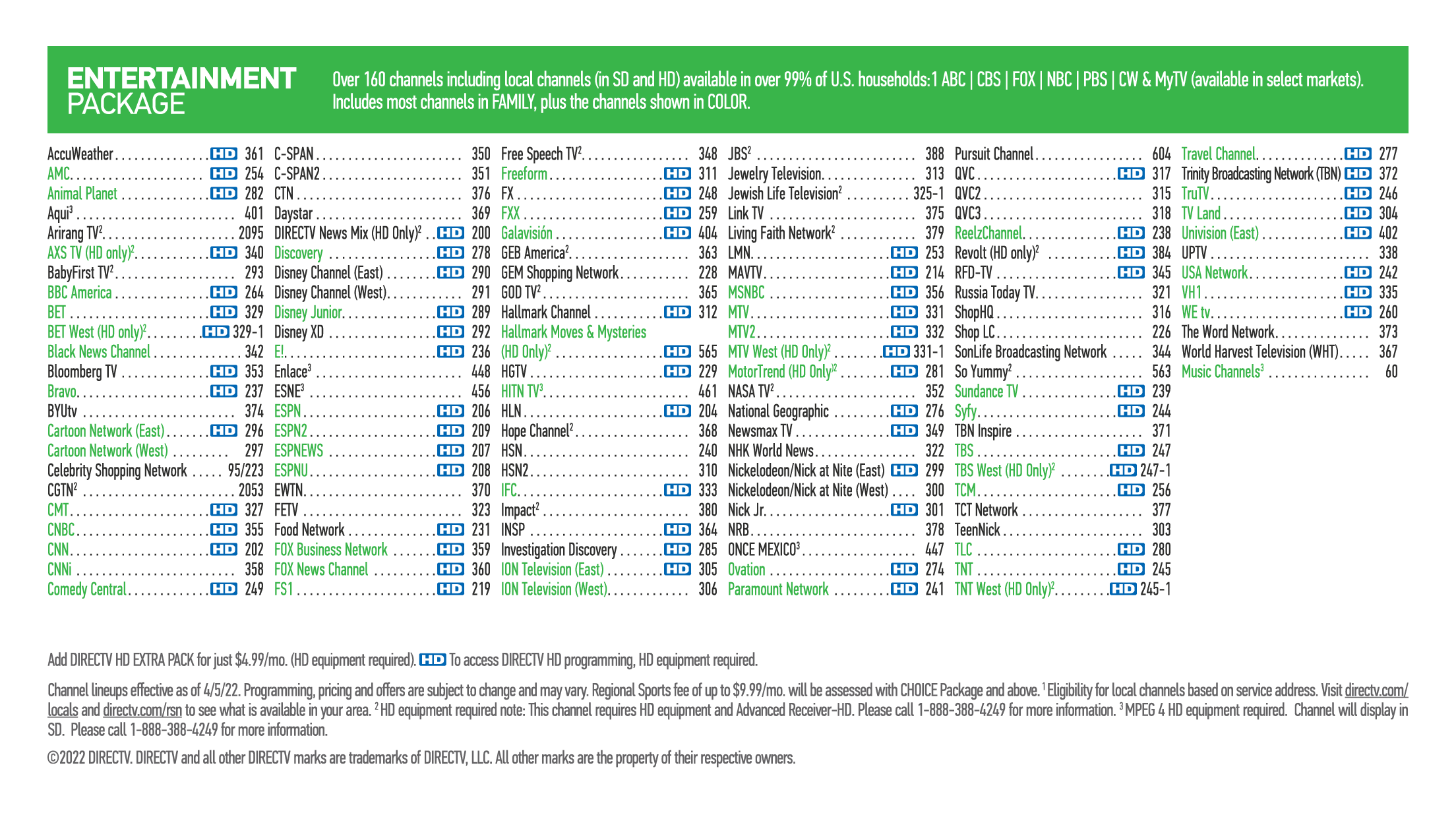 TV Pkg Channel Guides